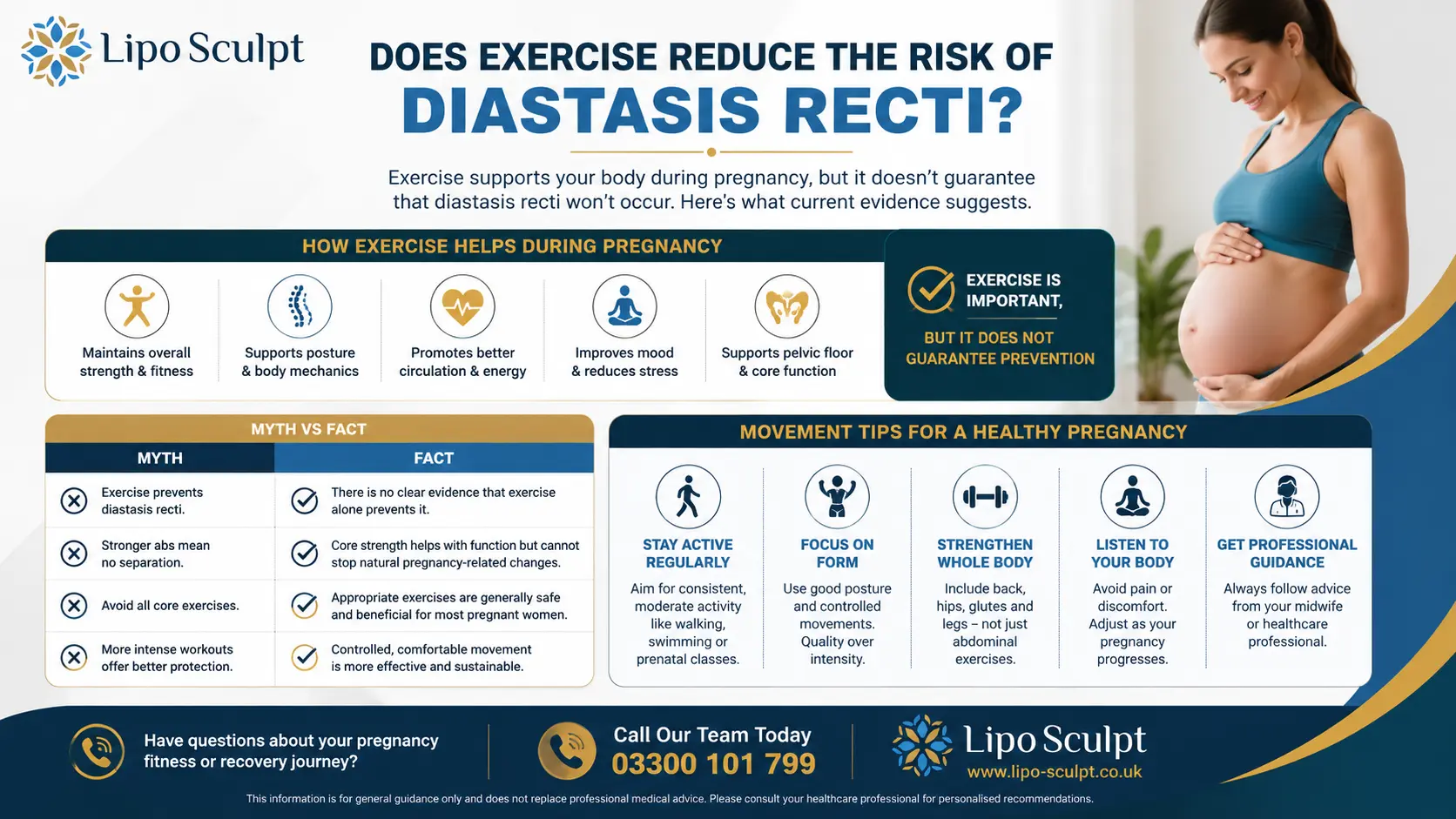 Does Exercise Reduce the Risk of Diastasis Recti? 1 Does excercise reduce the risk of diastasis recti Sandringham : The Bigger Picture